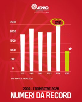 WhatsApp Image 2025-12-10 at 08.55.07 (2)